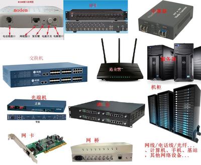 从技术角度解析智能产品与网络设备的融合发展